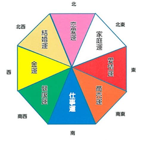 風水2017|風水で見る2017のラッキーカラーとは